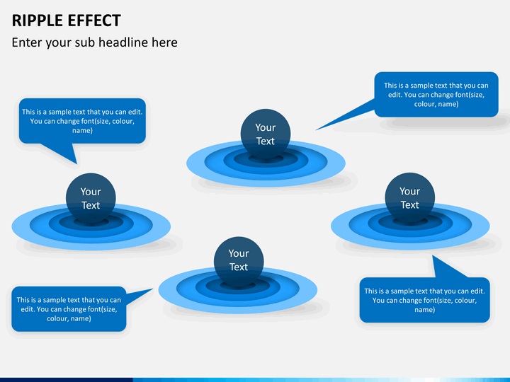 The Ripple Effect: How The Dismantling Of A Small Agency Impacts Libraries The Ripple Effect: How The Dismantling Of A Small Agency Impacts Libraries