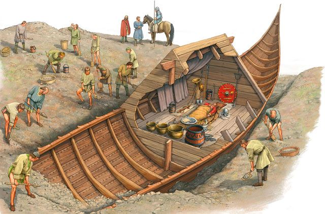 The Significance Of A Sixth-Century Vessel In The Sutton Hoo Archaeological Context: Cremated Remains The Significance Of A Sixth-Century Vessel In The Sutton Hoo Archaeological Context: Cremated Remains