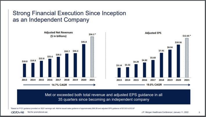 The Simplest Dividend Strategy: Maximize Your Returns The Simplest Dividend Strategy: Maximize Your Returns