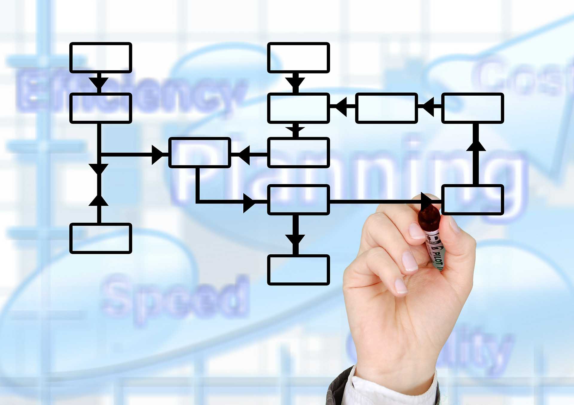 The Transfer Process: Streamlining Data Movement For Efficiency The Transfer Process: Streamlining Data Movement For Efficiency