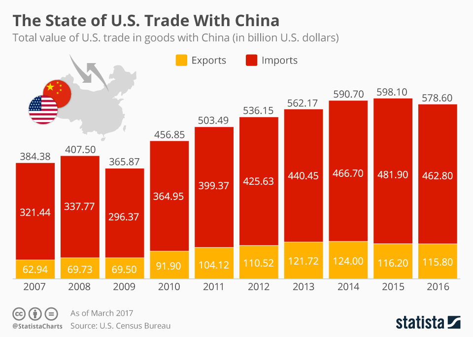 The Unexpected Consequence Of Trump Tariffs: Higher Phone Battery Costs The Unexpected Consequence Of Trump Tariffs: Higher Phone Battery Costs