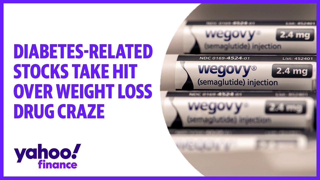 The Weight Loss Drug Market And WeightWatchers' Financial Troubles The Weight Loss Drug Market And WeightWatchers' Financial Troubles