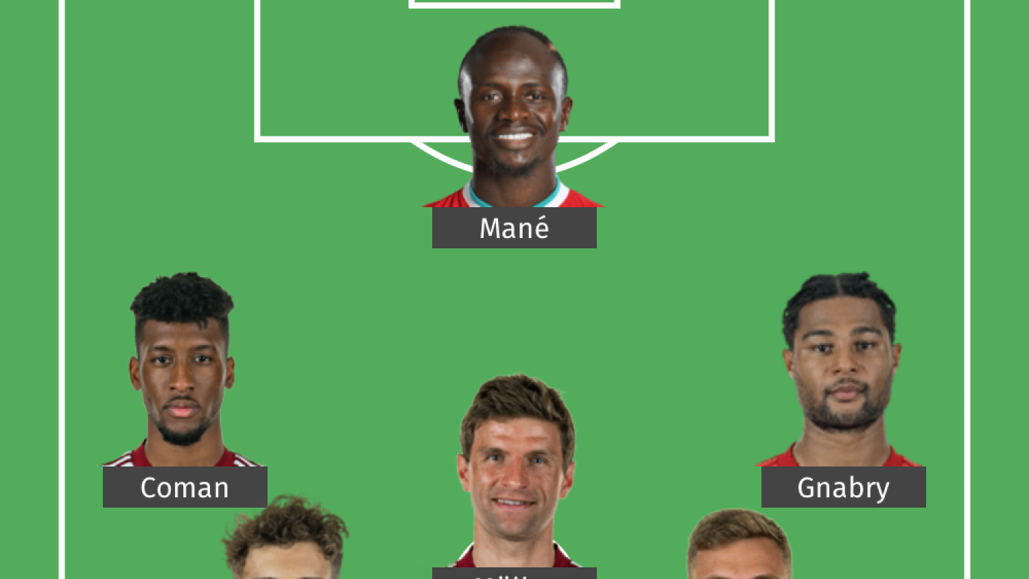 Thomas Müller's Potential Bayern Munich Exit: Reactions And Analysis Thomas Müller's Potential Bayern Munich Exit: Reactions And Analysis