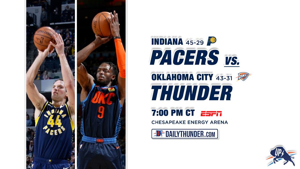 Thunder Vs. Pacers Injury Report: March 29 Game Status Thunder Vs. Pacers Injury Report: March 29 Game Status