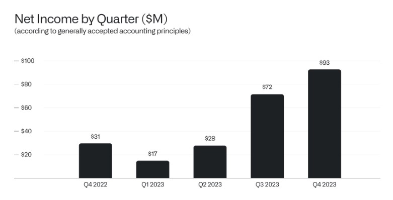 To Buy Or Not To Buy Palantir Stock Before May 5th? To Buy Or Not To Buy Palantir Stock Before May 5th?