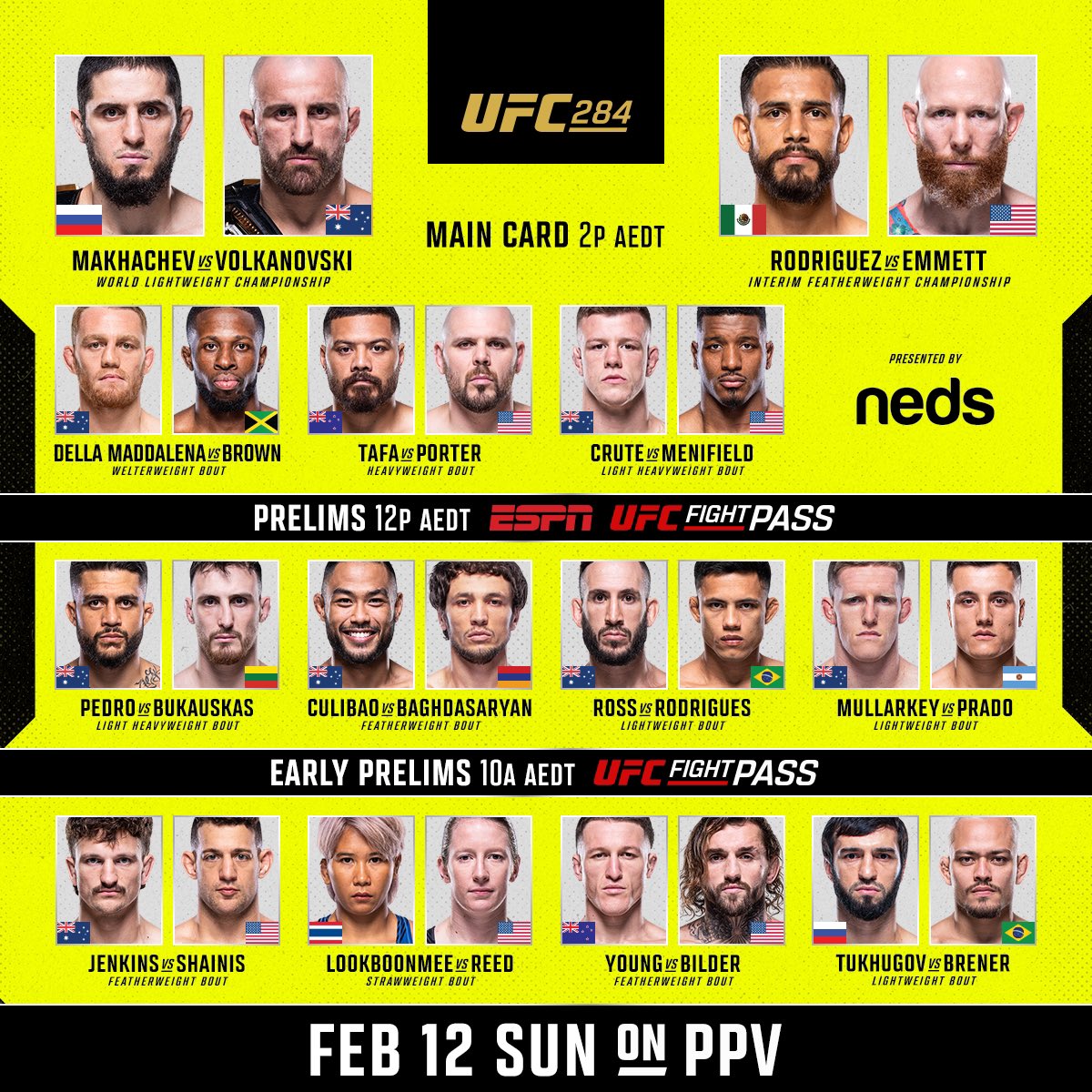 Tonight's UFC 315: Fighters, Fights & Predictions Tonight's UFC 315: Fighters, Fights & Predictions