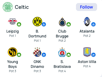 Tough Tests Ahead: Celtic Face Star-Studded Homestand Tough Tests Ahead: Celtic Face Star-Studded Homestand