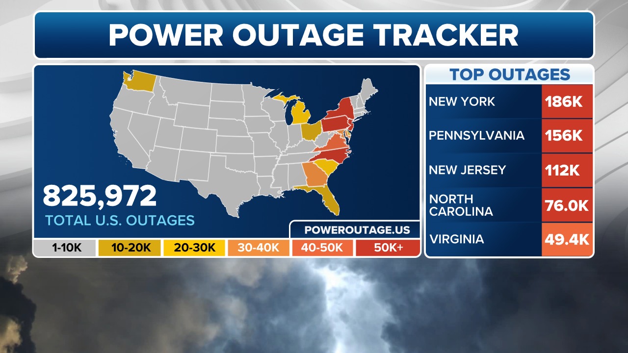 Tracking Power Outages: Real-time Numbers For Northeast Ohio Tracking Power Outages: Real-time Numbers For Northeast Ohio