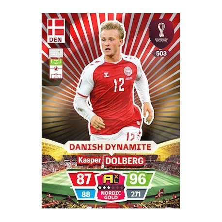 Transferrygter: Kasper Dolberg Til London? Transferrygter: Kasper Dolberg Til London?