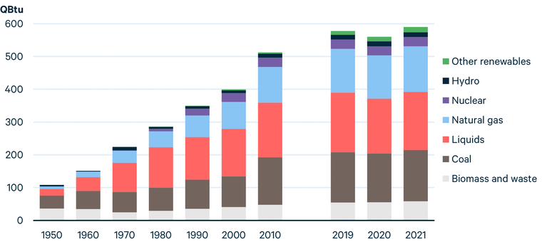 Trump's Cheap Oil Agenda: Examining Its Effects On Domestic And Global Energy Markets Trump's Cheap Oil Agenda: Examining Its Effects On Domestic And Global Energy Markets