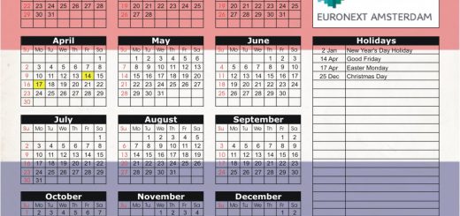 Trump's Tariff Decision: 8% Jump In Euronext Amsterdam Stock Trading Trump's Tariff Decision: 8% Jump In Euronext Amsterdam Stock Trading
