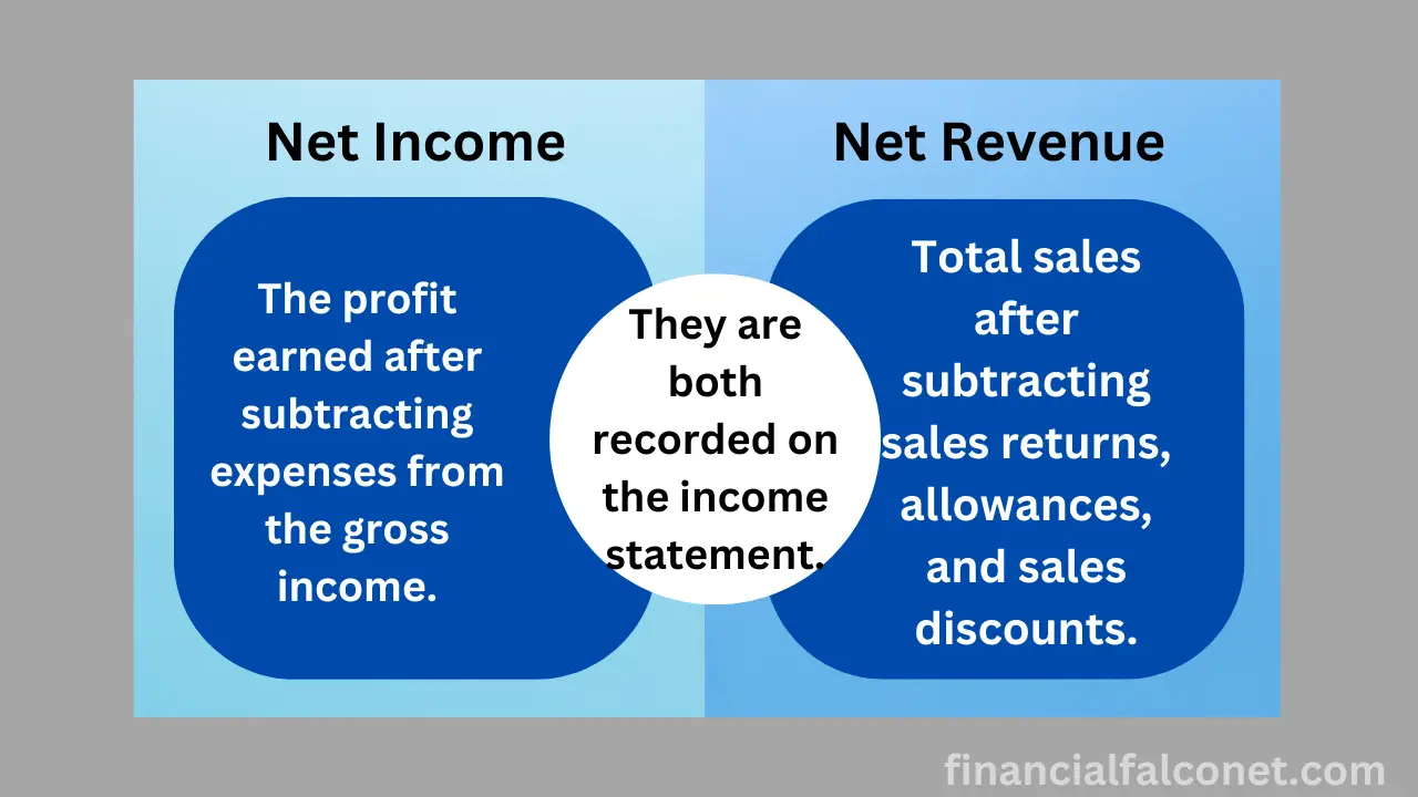 Trump's Tariff Revenue Vs. Income Taxes: A Realistic Assessment Trump's Tariff Revenue Vs. Income Taxes: A Realistic Assessment