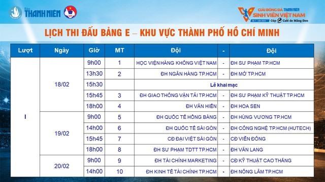 Trường ĐH Tôn Đức Thắng Dẫn Đầu Giải Bóng Đá Thanh Niên Sinh Viên Quốc Tế 2025 Trường ĐH Tôn Đức Thắng Dẫn Đầu Giải Bóng Đá Thanh Niên Sinh Viên Quốc Tế 2025