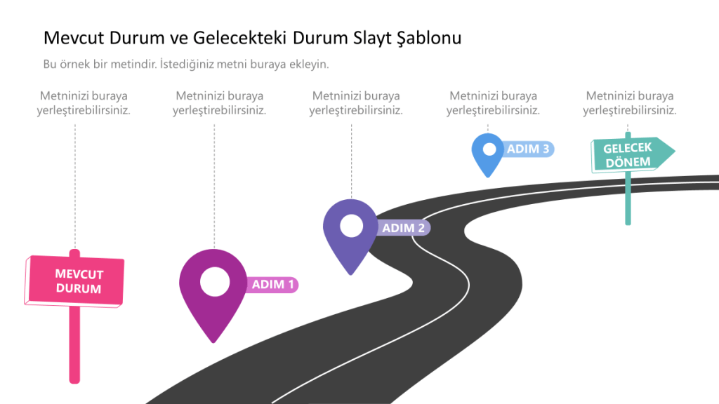 Türkiye-Avrupa İş Birliği: Mevcut Durum Ve Gelecek Planları Türkiye-Avrupa İş Birliği: Mevcut Durum Ve Gelecek Planları