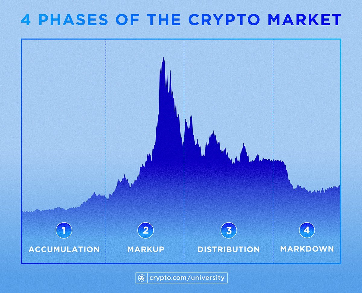 Two Days Of Crypto Chaos: A Party Report Two Days Of Crypto Chaos: A Party Report