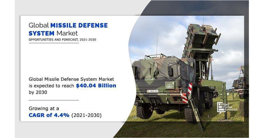 U.S. Aims To Maintain Naval Superiority With Innovative Missile Defense U.S. Aims To Maintain Naval Superiority With Innovative Missile Defense