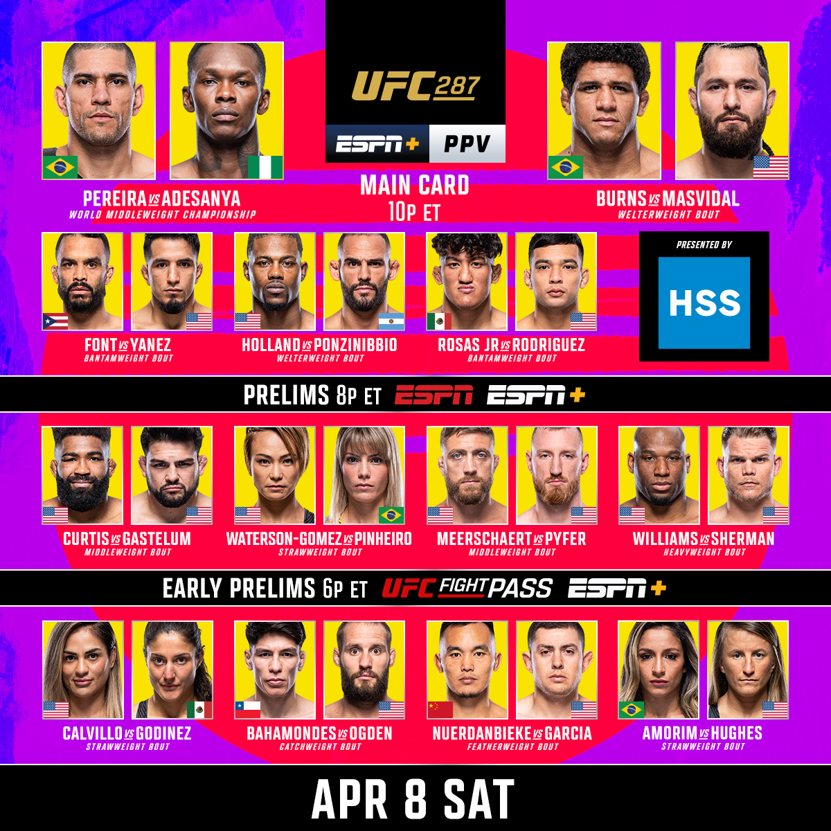 UFC 313 Preview: Your Guide To The Fights, Tickets, And How To Watch UFC 313 Preview: Your Guide To The Fights, Tickets, And How To Watch