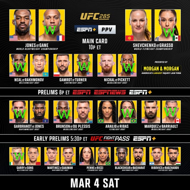 UFC 314: Complete Fight Card, Date, And Where To Watch UFC 314: Complete Fight Card, Date, And Where To Watch