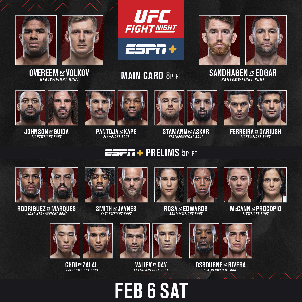 UFC 314: Early Betting Odds For The Full Fight Card UFC 314: Early Betting Odds For The Full Fight Card