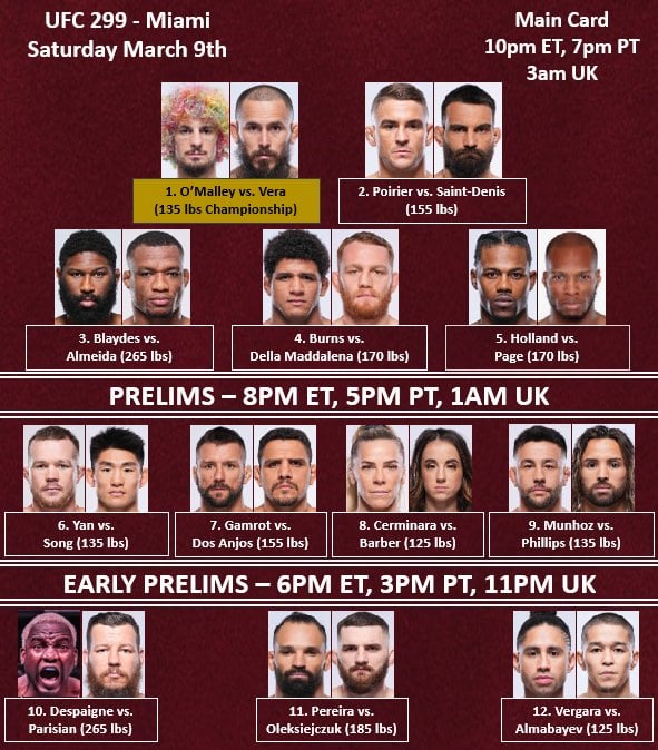 UFC 314 Fight Card: Main Event, Prelims & Bout Order Announced UFC 314 Fight Card: Main Event, Prelims & Bout Order Announced