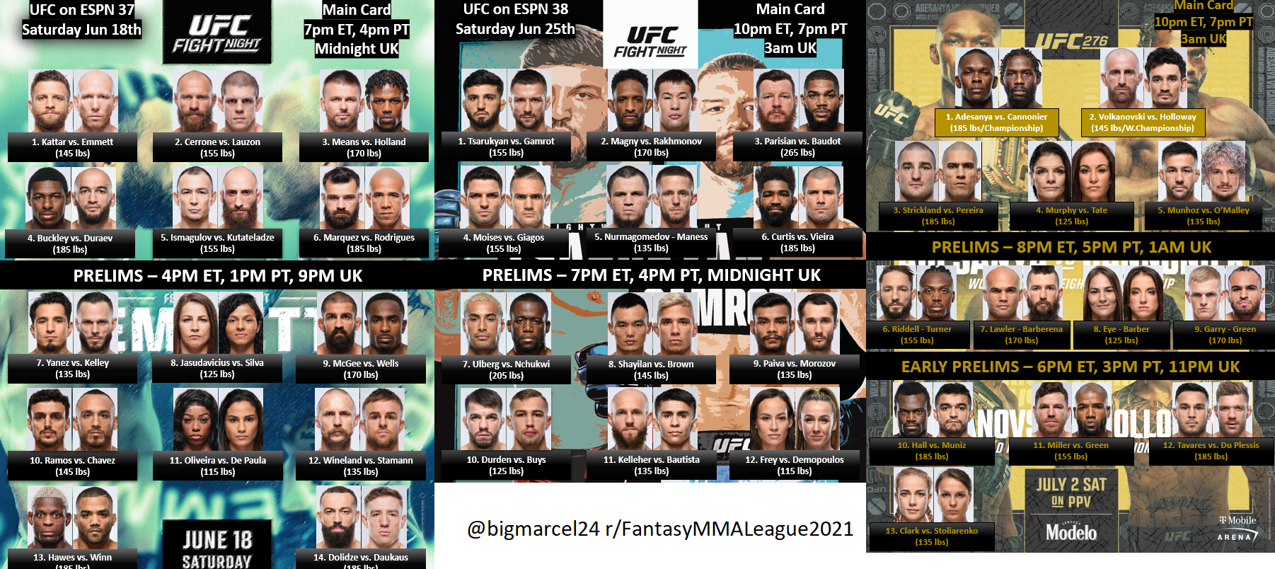 UFC 314: The Complete Fight Card And Bout Order UFC 314: The Complete Fight Card And Bout Order
