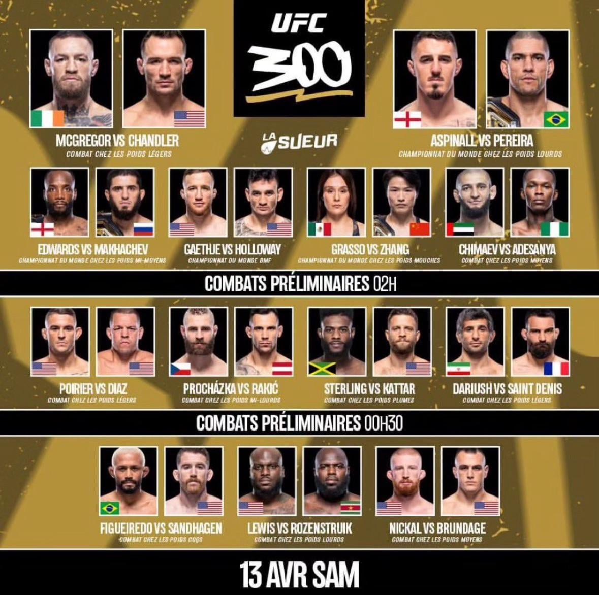 UFC 314: Volkanovski-Lopes Main Event & Complete Fight Card Analysis UFC 314: Volkanovski-Lopes Main Event & Complete Fight Card Analysis