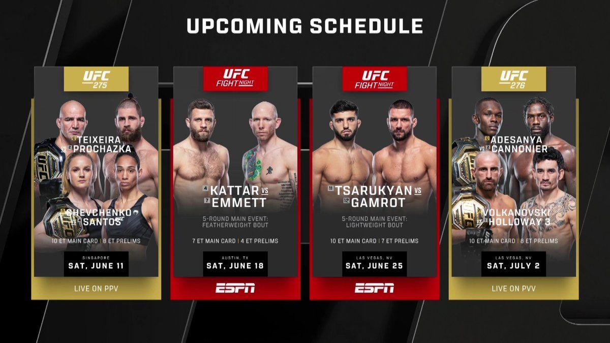 UFC 315 & Full May 2025 Fight Schedule: Events & Dates UFC 315 & Full May 2025 Fight Schedule: Events & Dates