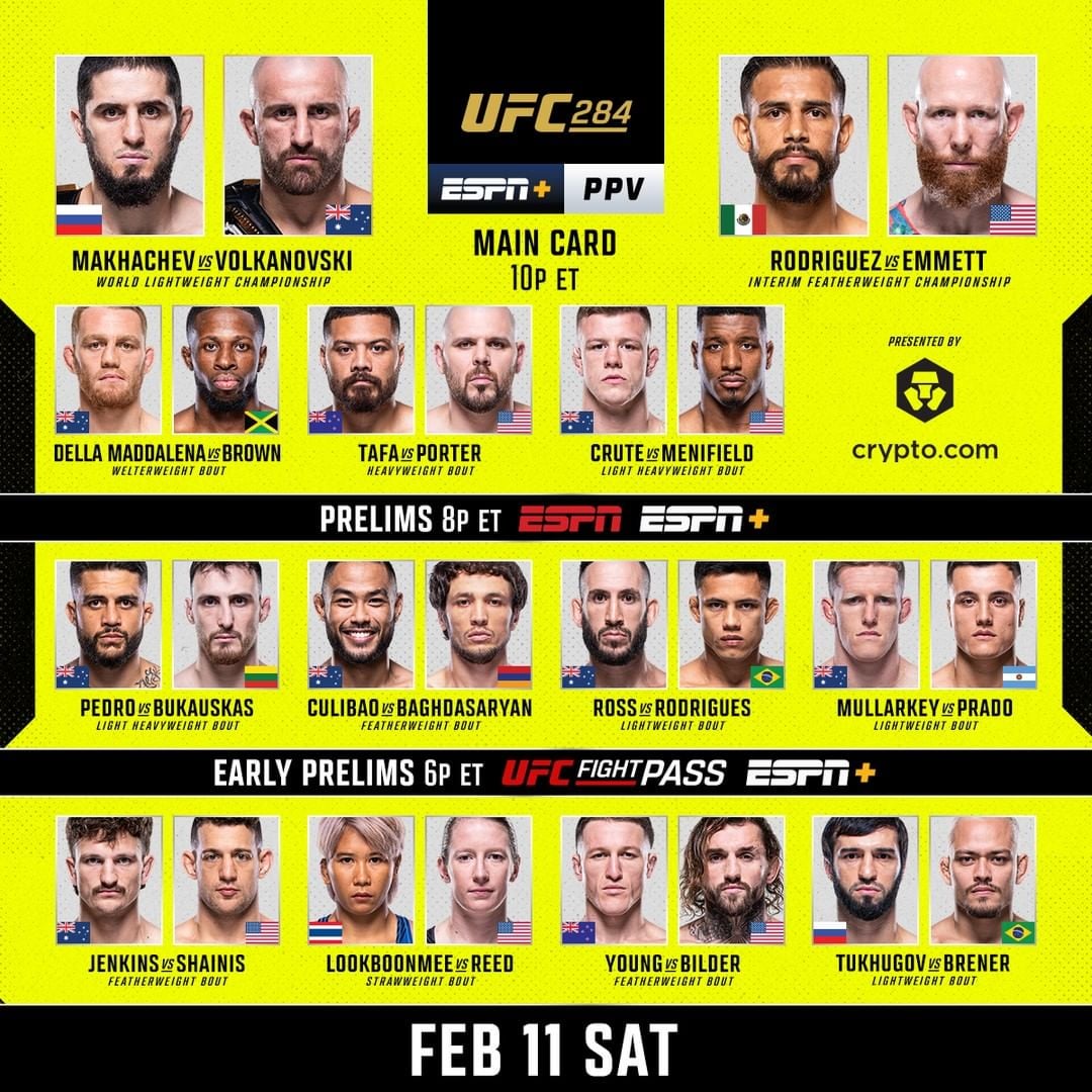UFC 315: Making Early Predictions For The Main Event And Beyond UFC 315: Making Early Predictions For The Main Event And Beyond