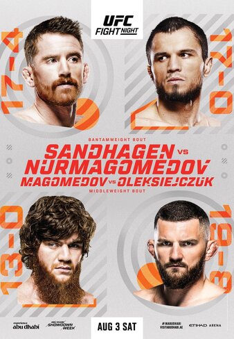 UFC Fight Night: Sandhagen Vs. Figueiredo - A Comprehensive Preview & Predictions UFC Fight Night: Sandhagen Vs. Figueiredo - A Comprehensive Preview & Predictions