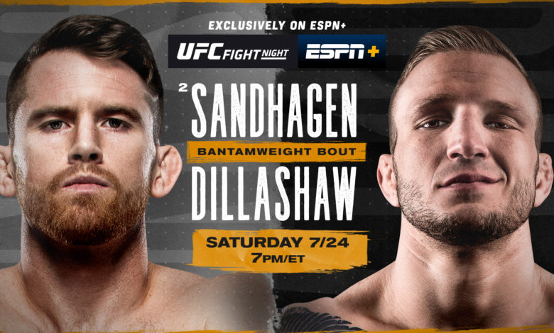 UFC On ESPN 67: A Detailed Breakdown Of The Sandhagen Vs. Figueiredo Fight Card UFC On ESPN 67: A Detailed Breakdown Of The Sandhagen Vs. Figueiredo Fight Card