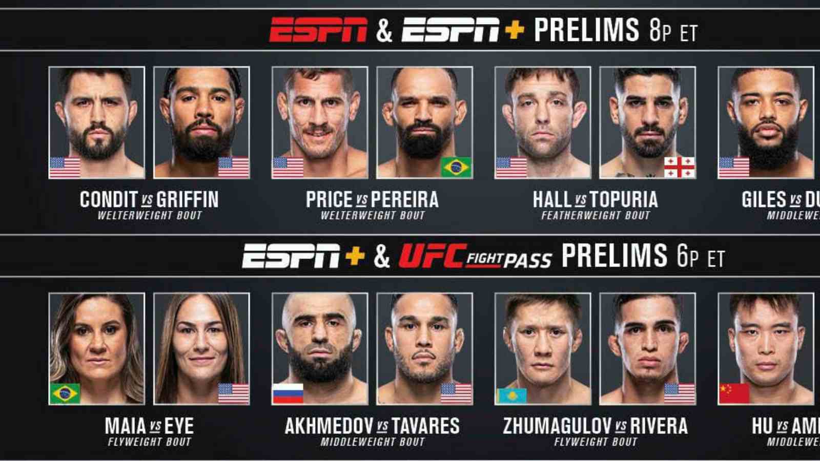 UFC Tonight: Key Fights & Predictions For UFC 315 UFC Tonight: Key Fights & Predictions For UFC 315