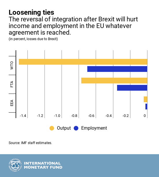 UK Luxury Brands: Brexit And The Challenges Of EU Market Access UK Luxury Brands: Brexit And The Challenges Of EU Market Access