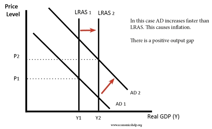 Uncertainty Rises: Inflation And Unemployment Risks Increase Uncertainty Rises: Inflation And Unemployment Risks Increase