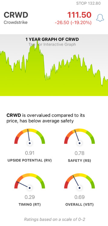 Understanding CoreWeave's (CRWV) Significant Stock Increase Last Week Understanding CoreWeave's (CRWV) Significant Stock Increase Last Week
