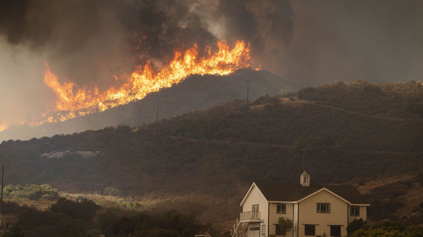 Understanding Dangerous Climate Whiplash: A Global Urban Perspective Understanding Dangerous Climate Whiplash: A Global Urban Perspective