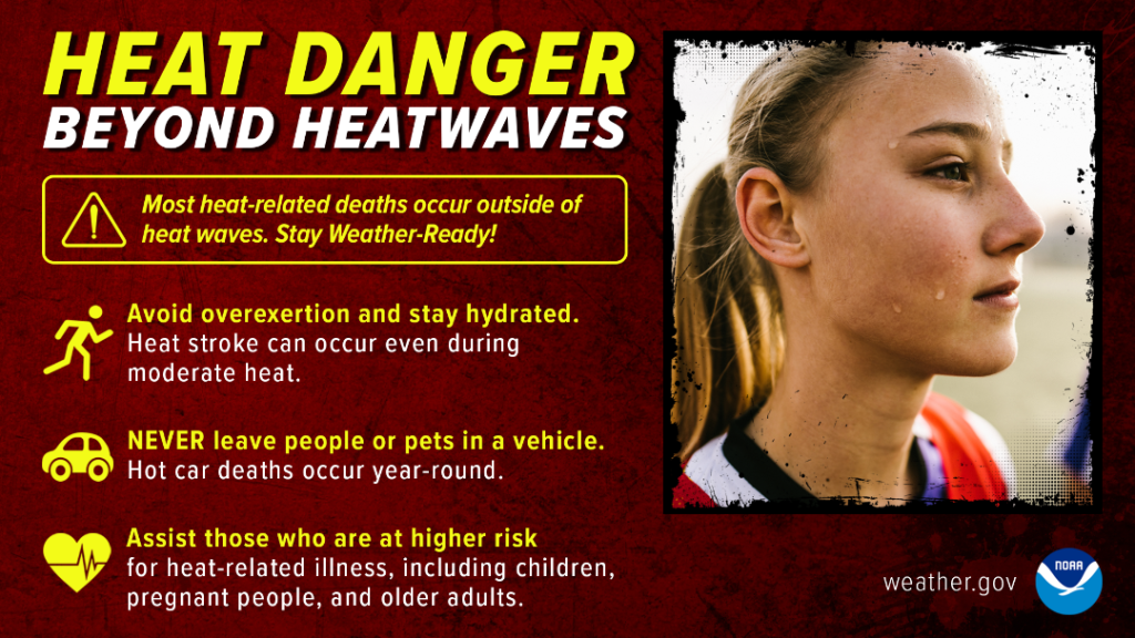 Understanding The Decline In Excessive Heat Warnings Understanding The Decline In Excessive Heat Warnings