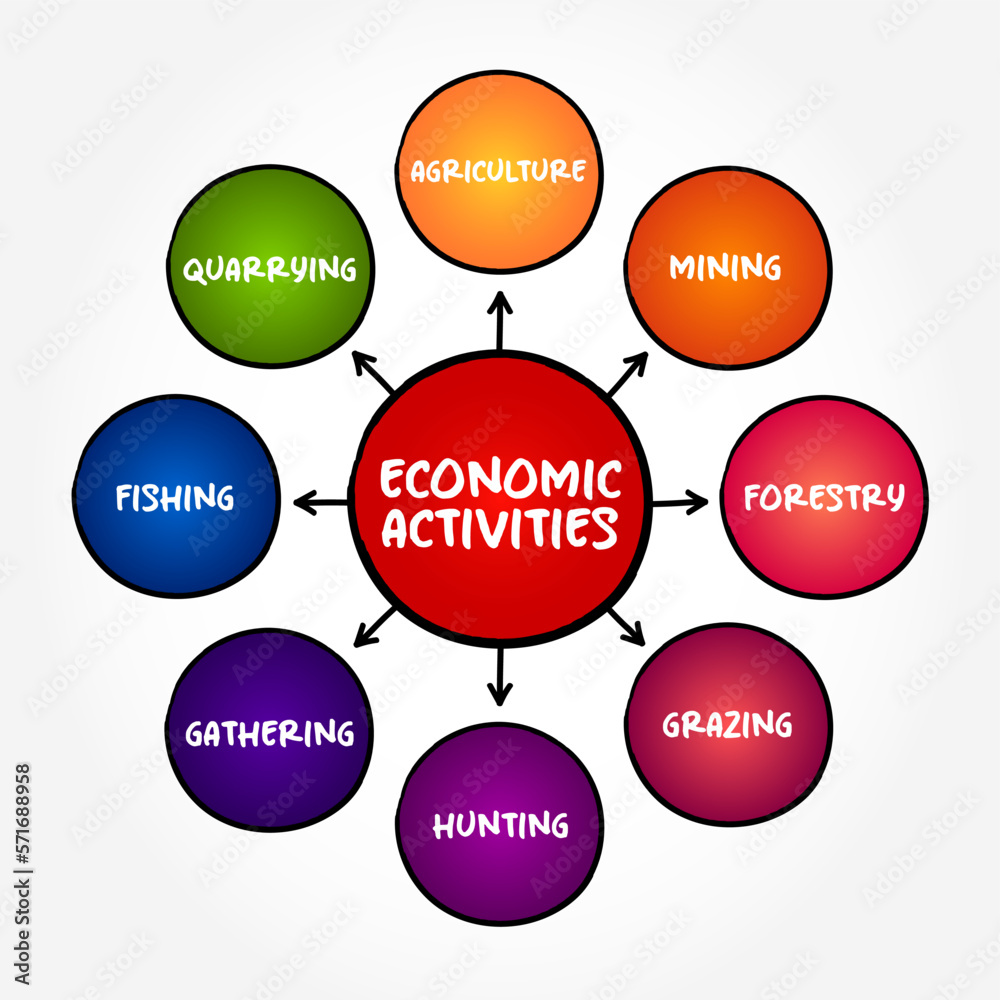 Understanding The Economic Slowdown: Is Biden's Administration Responsible? Understanding The Economic Slowdown: Is Biden's Administration Responsible?