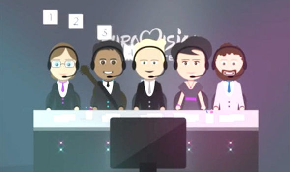 Understanding The Eurovision Song Contest Voting System Understanding The Eurovision Song Contest Voting System