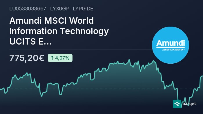 Understanding The Net Asset Value (NAV) Of Amundi MSCI All Country World UCITS ETF USD Acc Understanding The Net Asset Value (NAV) Of Amundi MSCI All Country World UCITS ETF USD Acc