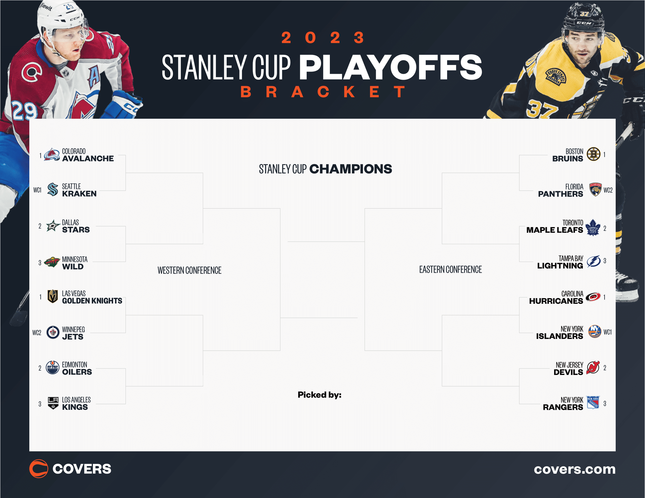Understanding The NHL Playoffs: Key First-Round Insights Understanding The NHL Playoffs: Key First-Round Insights