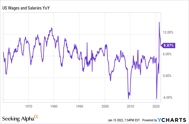 Unseen Risks: The Growing Threat Of A Bond Market Collapse Unseen Risks: The Growing Threat Of A Bond Market Collapse