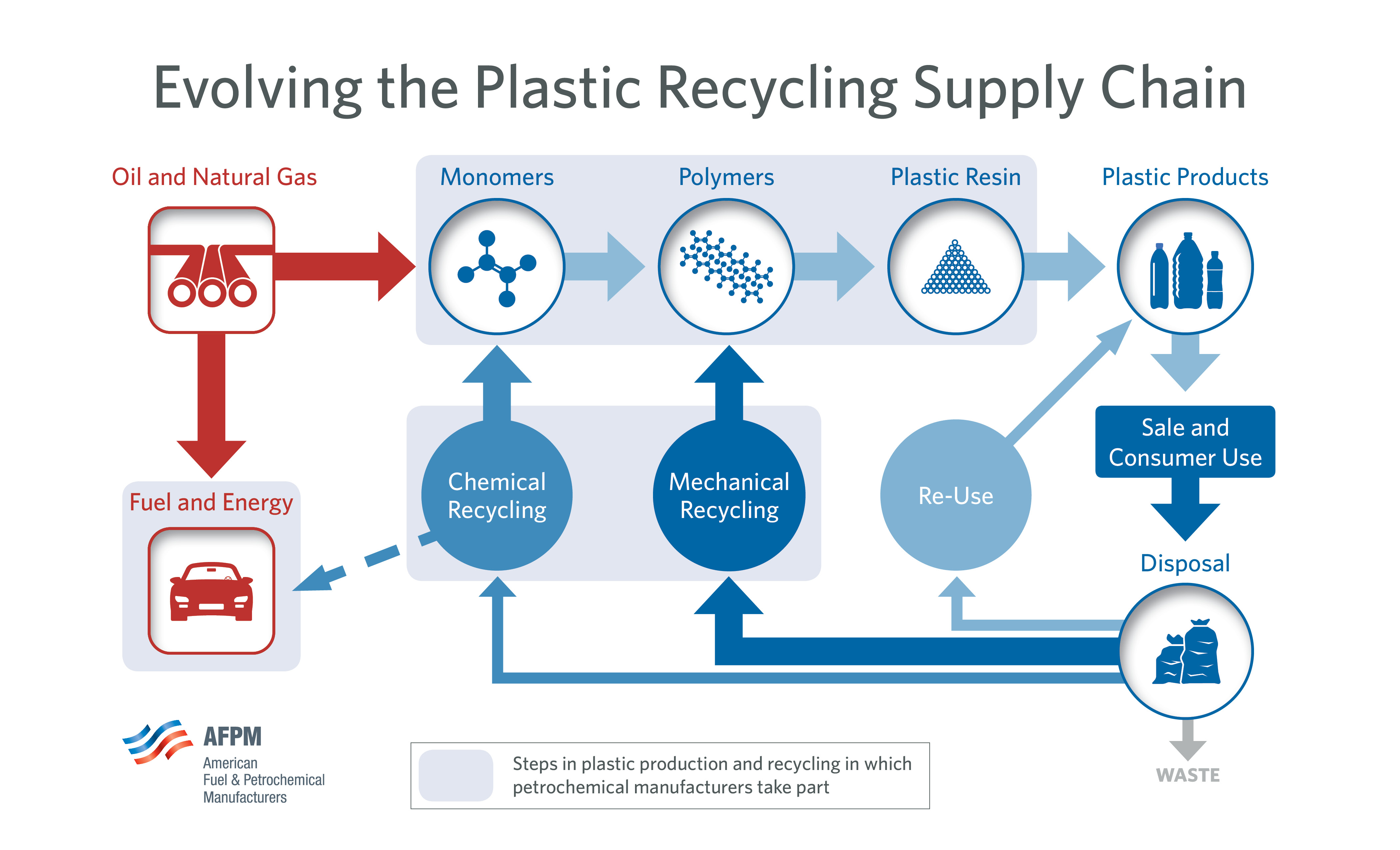US Sanctions Squeeze: Iranian Plastic Supply Chain Faces Collapse For Chinese Manufacturers US Sanctions Squeeze: Iranian Plastic Supply Chain Faces Collapse For Chinese Manufacturers