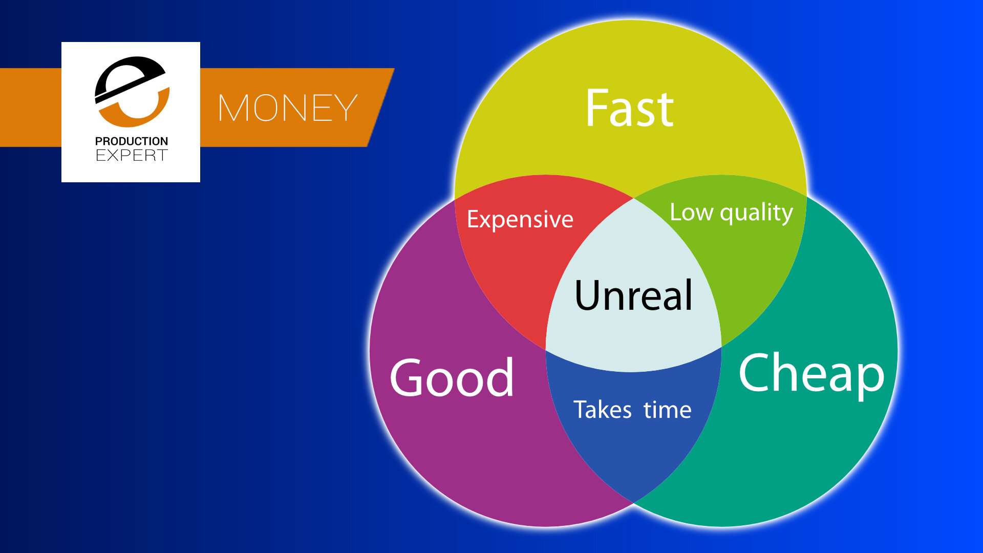Value For Money: Where To Find Cheap But Good Products Value For Money: Where To Find Cheap But Good Products