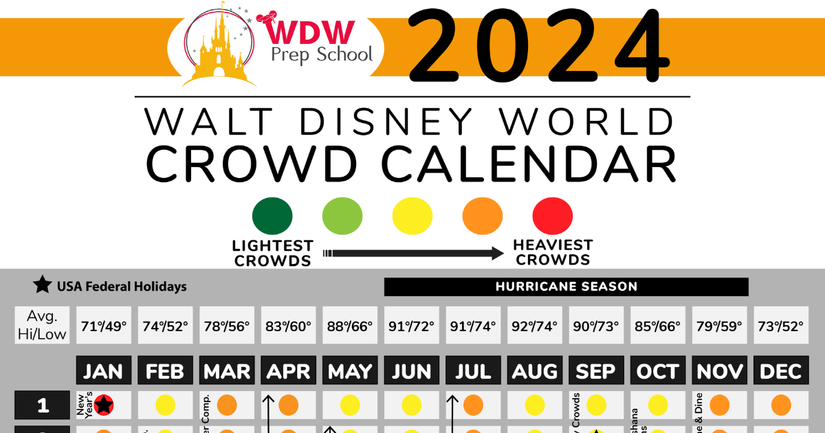 Visit Orlando 2025: Event Pictures & Travel Guide Visit Orlando 2025: Event Pictures & Travel Guide