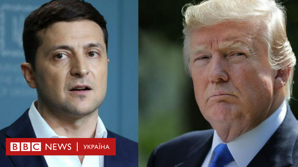 Володимир Путін Та Дональд Трамп: Прогнозування Взаємодії Володимир Путін Та Дональд Трамп: Прогнозування Взаємодії