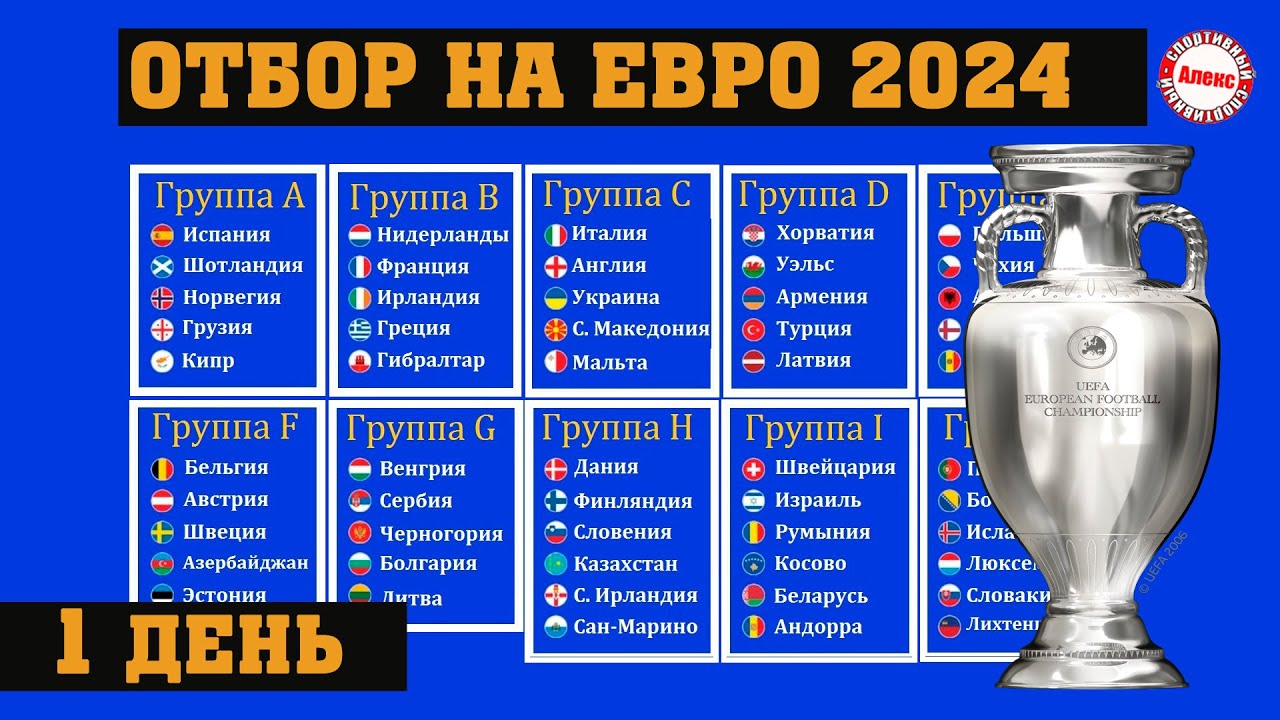Все Матчи Арсенала И ПСЖ В Еврокубках: Результаты И Анализ Все Матчи Арсенала И ПСЖ В Еврокубках: Результаты И Анализ