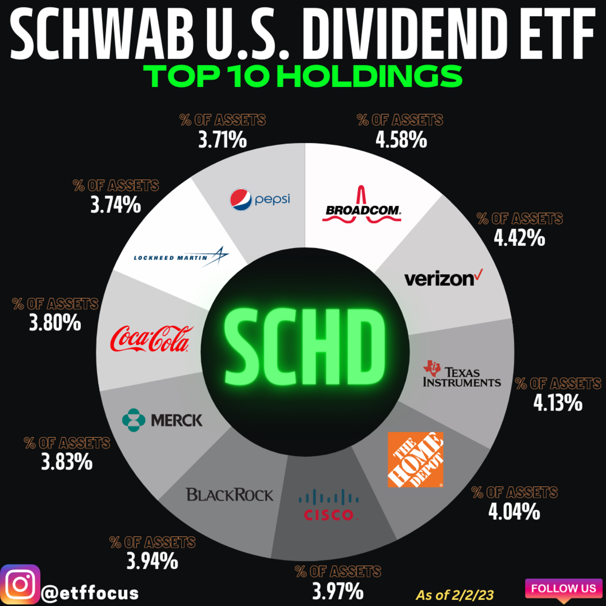 Wall Street's Prediction: 110% Return On This BlackRock ETF In 2025 Wall Street's Prediction: 110% Return On This BlackRock ETF In 2025