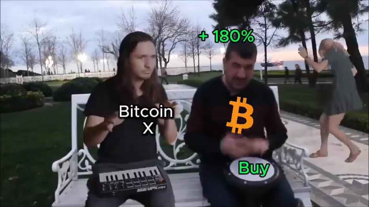 Wall Street's Resurgence: Is The Bear Market Finally Over? Wall Street's Resurgence: Is The Bear Market Finally Over?