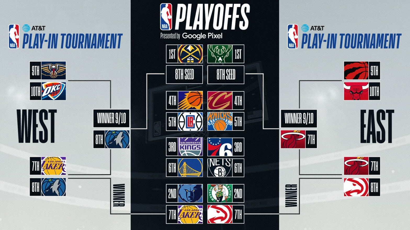 Warriors Vs. Rockets: Expert NBA Playoff Predictions & Betting Odds Warriors Vs. Rockets: Expert NBA Playoff Predictions & Betting Odds