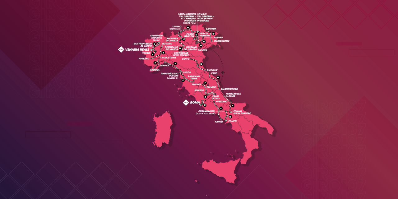Watch Giro D'Italia 2025 Live: A Guide To Free & Legal Streaming Watch Giro D'Italia 2025 Live: A Guide To Free & Legal Streaming